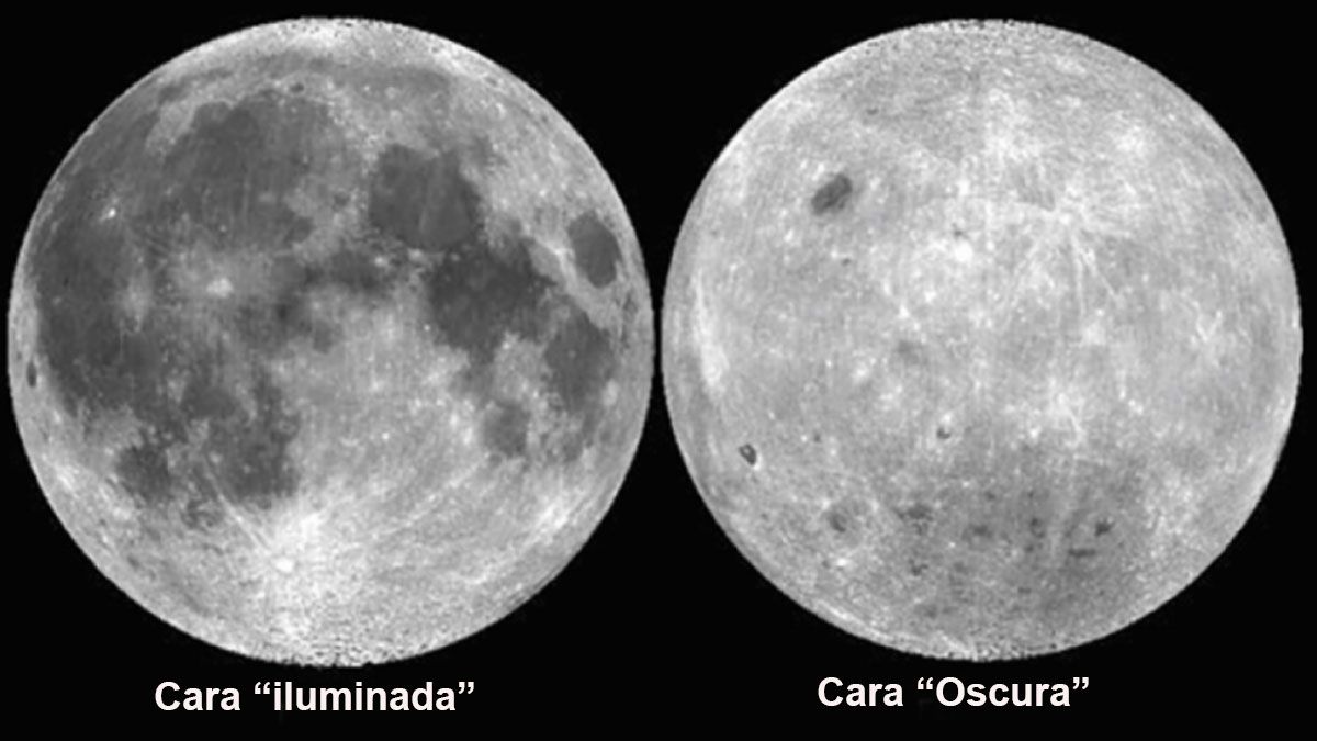 A pleno, ambas caras de la Luna. A la derecha, la que no podemos ver desde la Tierra. (Foto: NASA)