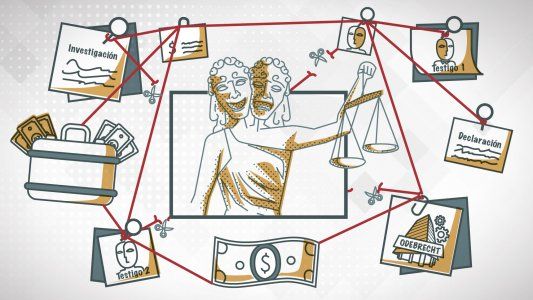 Odebrecht: favores sospechosos en Py y el fantasma de DAlessio que inmoviliza funcionarios