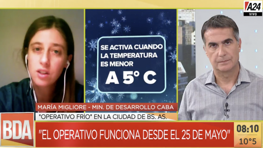 Operativo Frío en la Ciudad: 13 personas en situación de calle fueron llevadas a los Centros de Inclusión