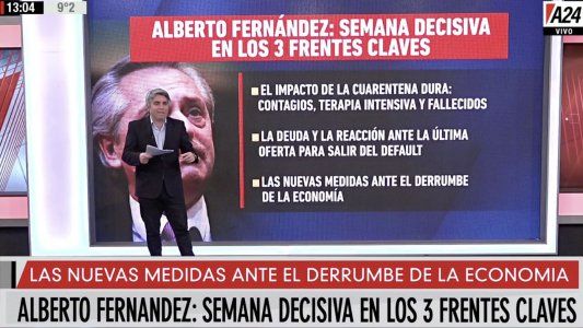 Semana decisiva para el Presidente en tres frentes clave