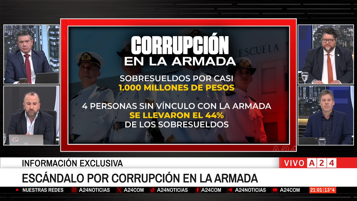 (Foto: captura de pantalla)