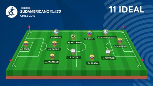 Dos argentinos en el once ideal del Sudamericano Sub-20 de Chile
