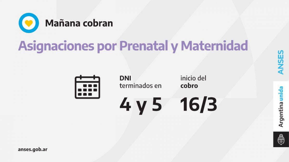 Jubilaciones, Pensiones, AUH, Progresar: Quiénes cobran hoy 16 de marzo 2021