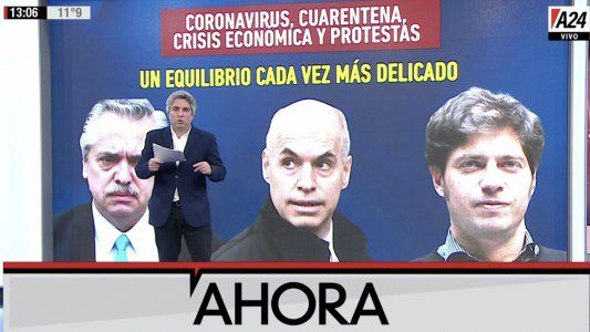 Coronavirus, cuarentena, crisis económica y protestas: un equilibrio cada vez más complicado