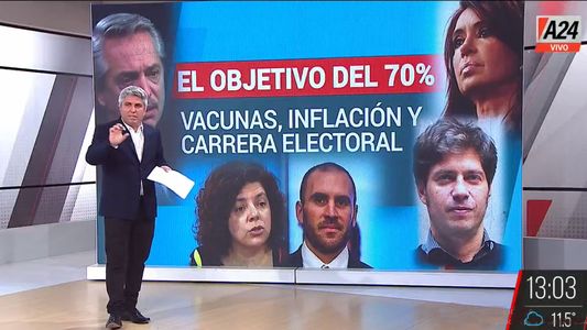El comentario de Maxi Montenegro: vacunas, inflación y carrera electoral