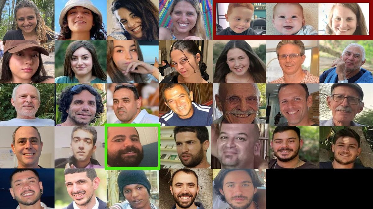 La familia Bibas, rehenes de Hamas. El sábado liberarán a Yarden (en verde, en la imagen de los 33 rehenes). Su mujer y sus hijos (e rojo) permanecen sin una fecha de liberación. (Foto: A24.com)