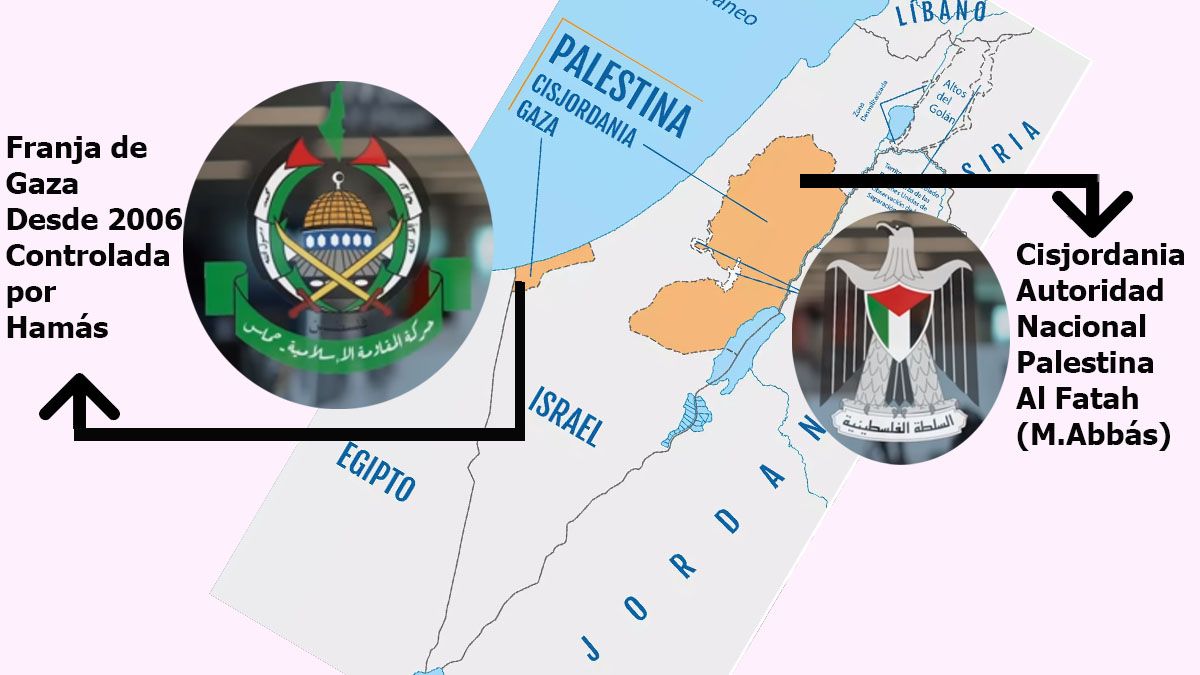 Hamas controla la Franja de Gaza. Al Fatah, con la Autoridad Nacional de Palestina, controla Cisjordania (Foto: A24.com).