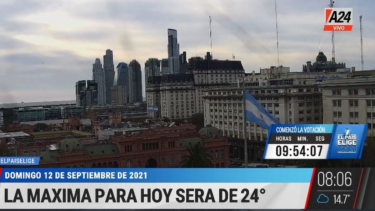 PASO 2021: ¿cómo va a estar el clima a la hora de votar? (Captura de Tv)