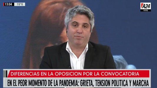 En el peor momento de la pandemia: grieta, tensión política y marcha opositora
