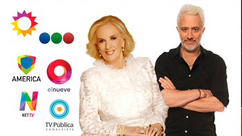 Andy Kusnetzoff le sacó una amplia diferencia a Mirtha Legrand