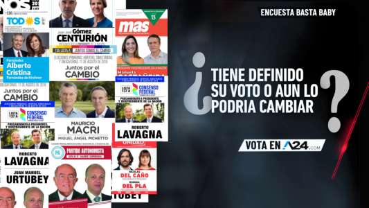 Encuesta Basta Baby: entrá y dejanos tu voto sobre la pregunta de esta noche