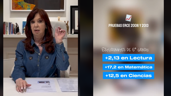 Cristina Kirchner sobre los datos de los últimos 20 años en educación: Dato mata relato. (Foto: captura) Cristina Kirchner sobre los datos de los últimos 20 años en educación: Dato mata relato. (Foto: captura)
