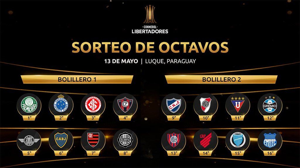 Se viene el sorteo los octavos de final de la Libertadores 2019: todo lo que hay que saber de los posibles cruces
