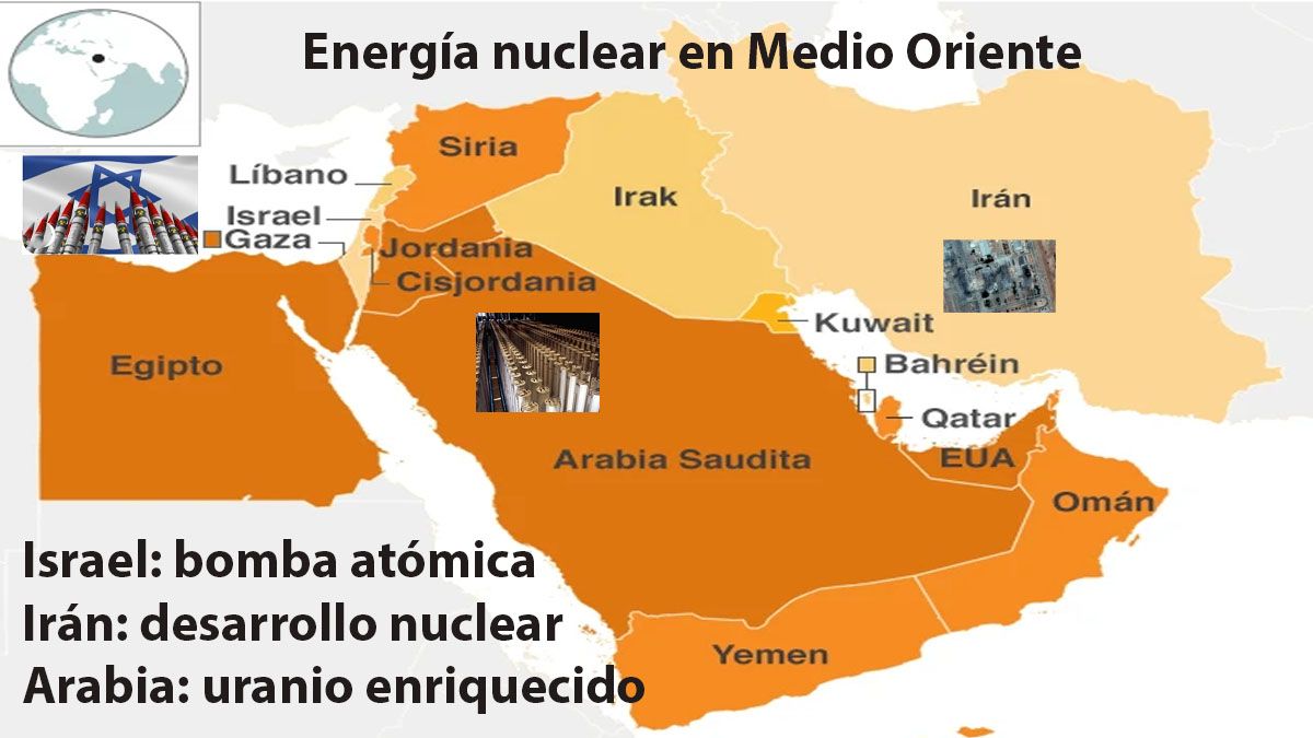Capacidad nuclear en Arabia Saud&iacute;&iquest; Desequilibrio en la regi&oacute;n? (Foto: A24.com) &nbsp;