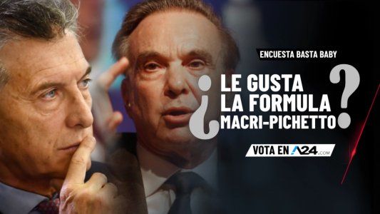 Encuesta Basta Baby: entrá y dejanos tu voto sobre la pregunta de esta noche
