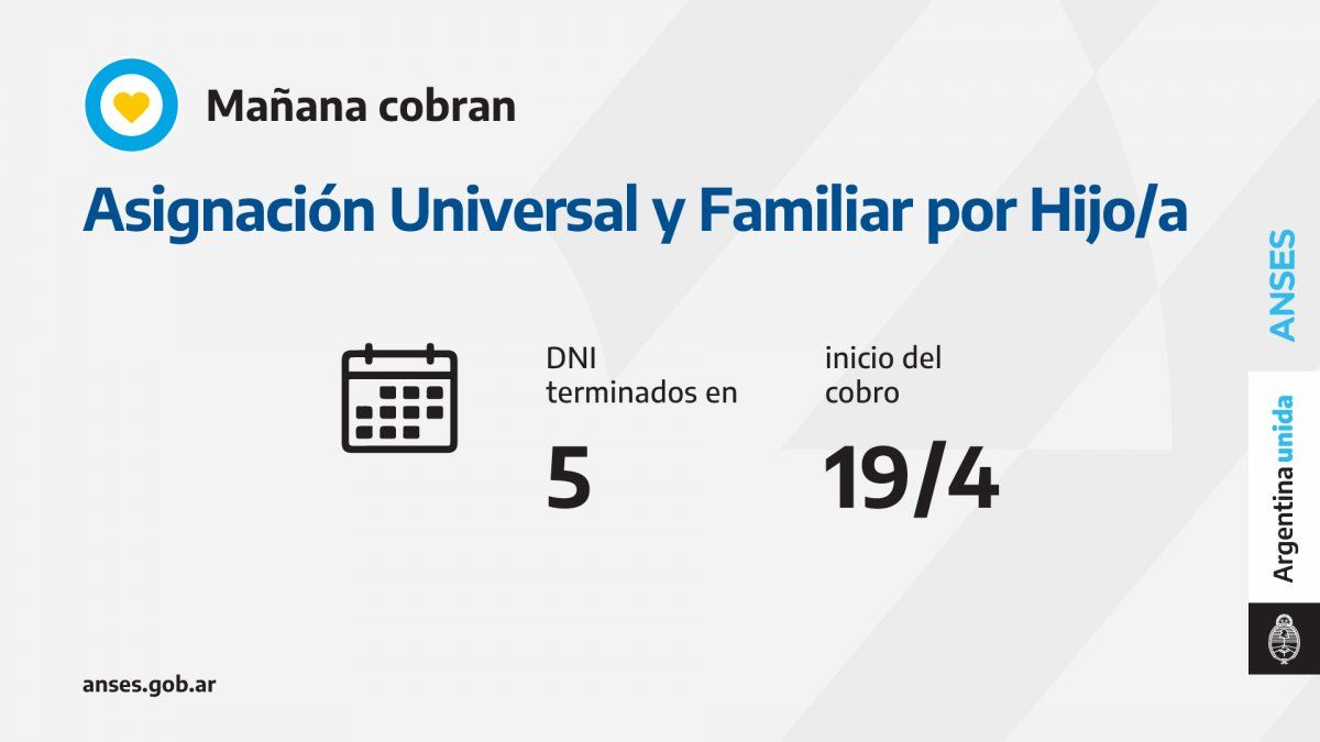 Jubilaciones, Pensiones, AUH, AUE: Quiénes cobran hoy 19 de abril 2021