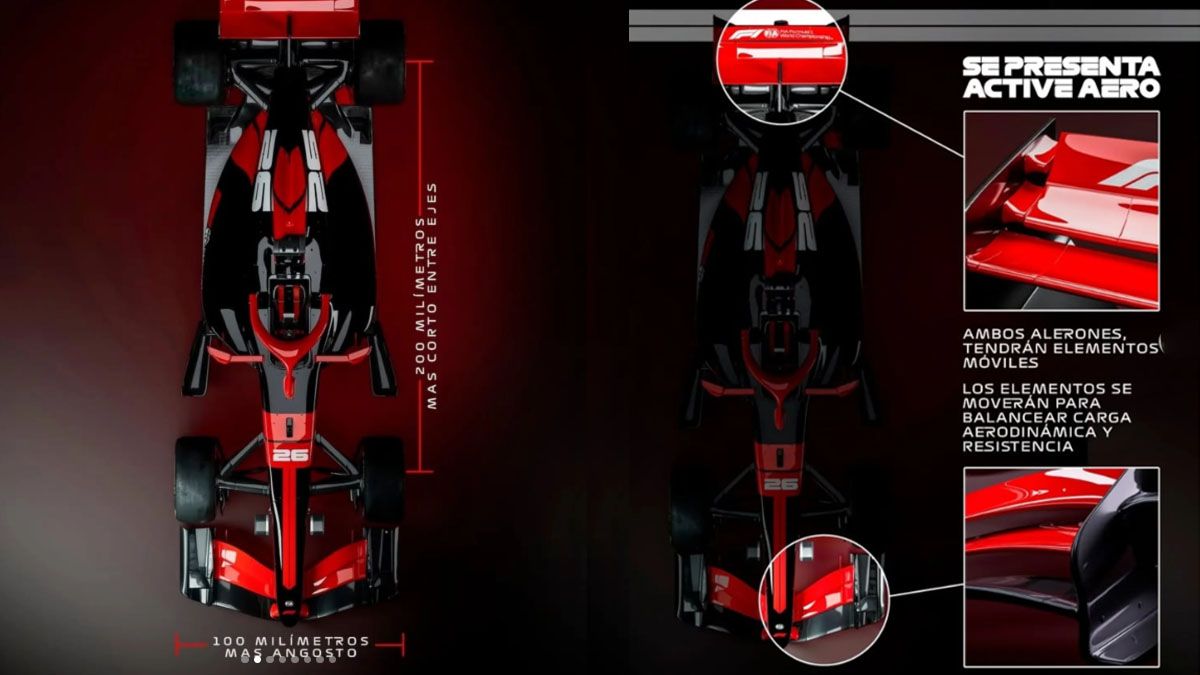 Desde autos más pequeños y más ligeros a una nueva unidad de potencia para la F1. (Foto: Gentileza F1)