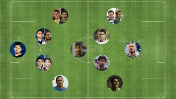 Boca va por la Libertadores: cómo sería el Dream Team de Guillermo Barros Schelotto