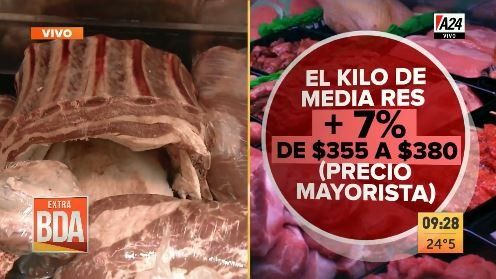Cada vez es más común que los argentinos dejen de comer carne vacuna