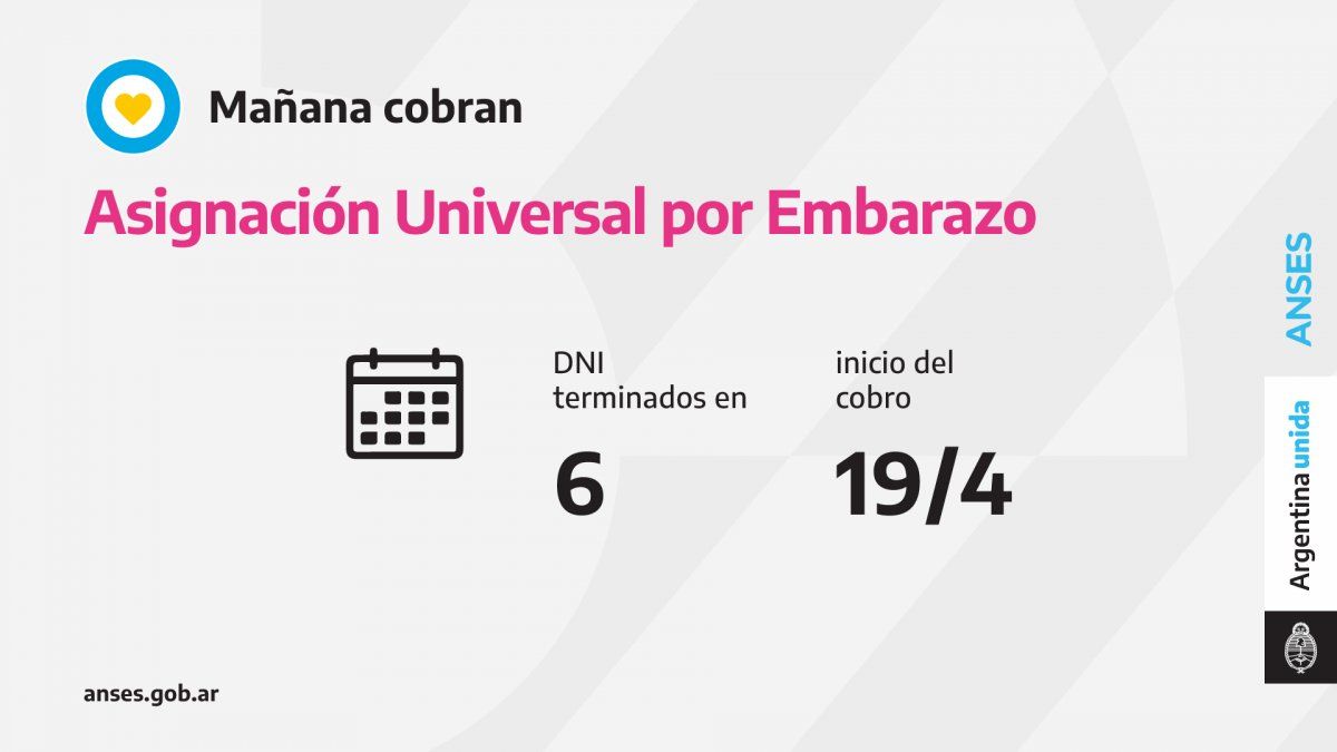 Jubilaciones, Pensiones, AUH, AUE: Quiénes cobran hoy 19 de abril 2021