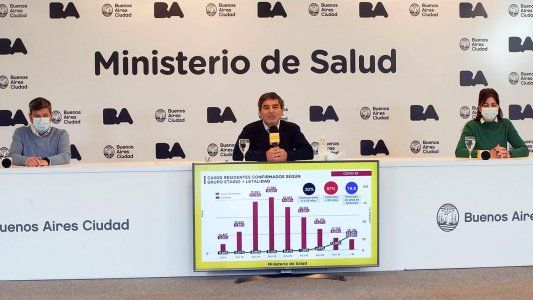 Ciudad anunció que comenzará a vacunar a personas de entre 55 y 59 años