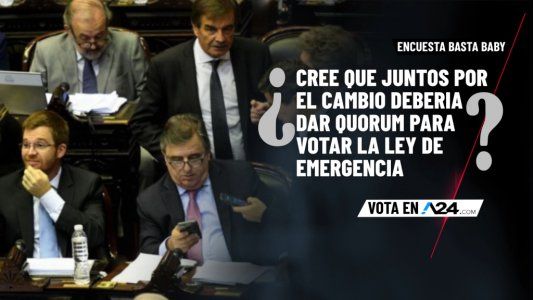 Encuesta Basta Baby: entrá y dejanos tu voto sobre la pregunta de esta noche