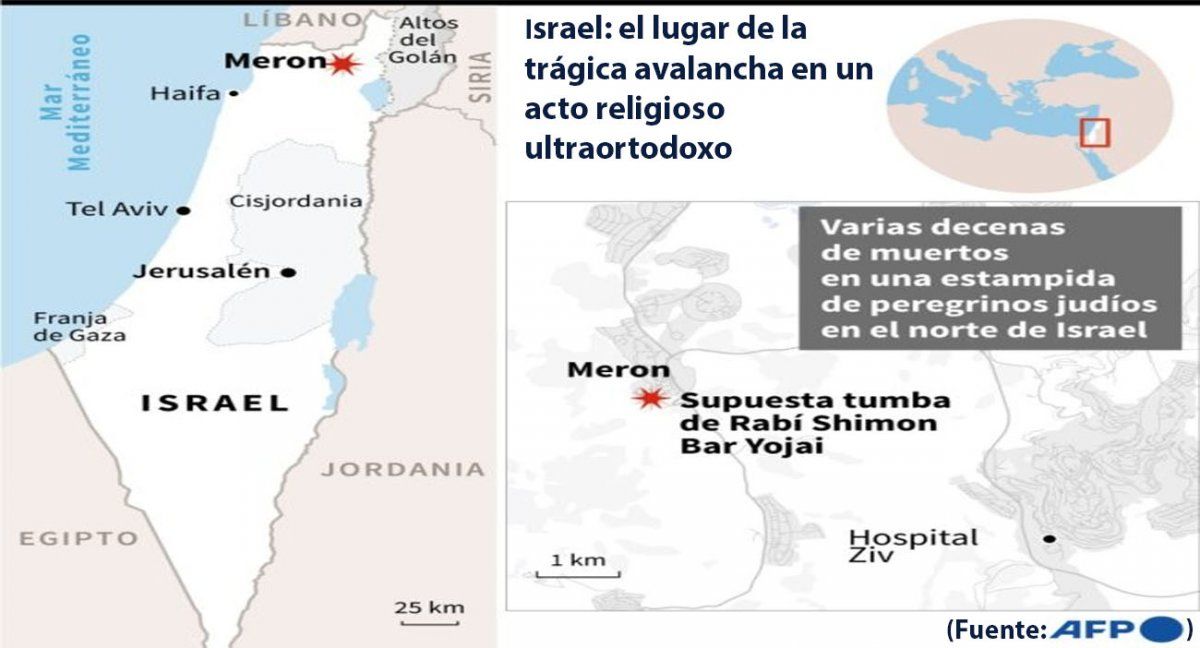 El lugar de la avalancha mortal en Israel (Foto: Mapa de AFP)