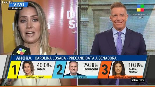 Elecciones PASO 2021: Juntos por el Cambio se impuso en Santa Fe y el candidato de Perotti ganó la interna del FdT