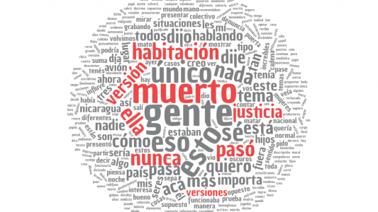 Muerto: la palabra que más usó Darthés en la entrevista con Mauro Viale