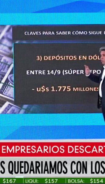 La estrategia del Banco Central para aguantar en un clima de incertidumbre