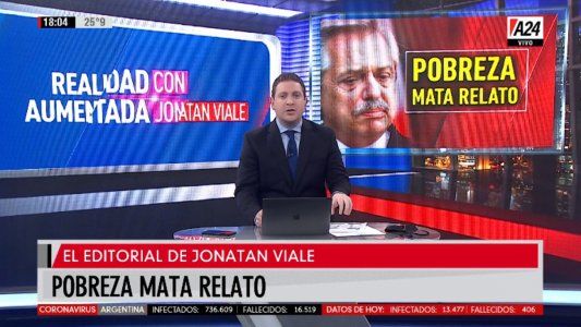 Pobreza mata relato: el editorial de Jonatan Viale
