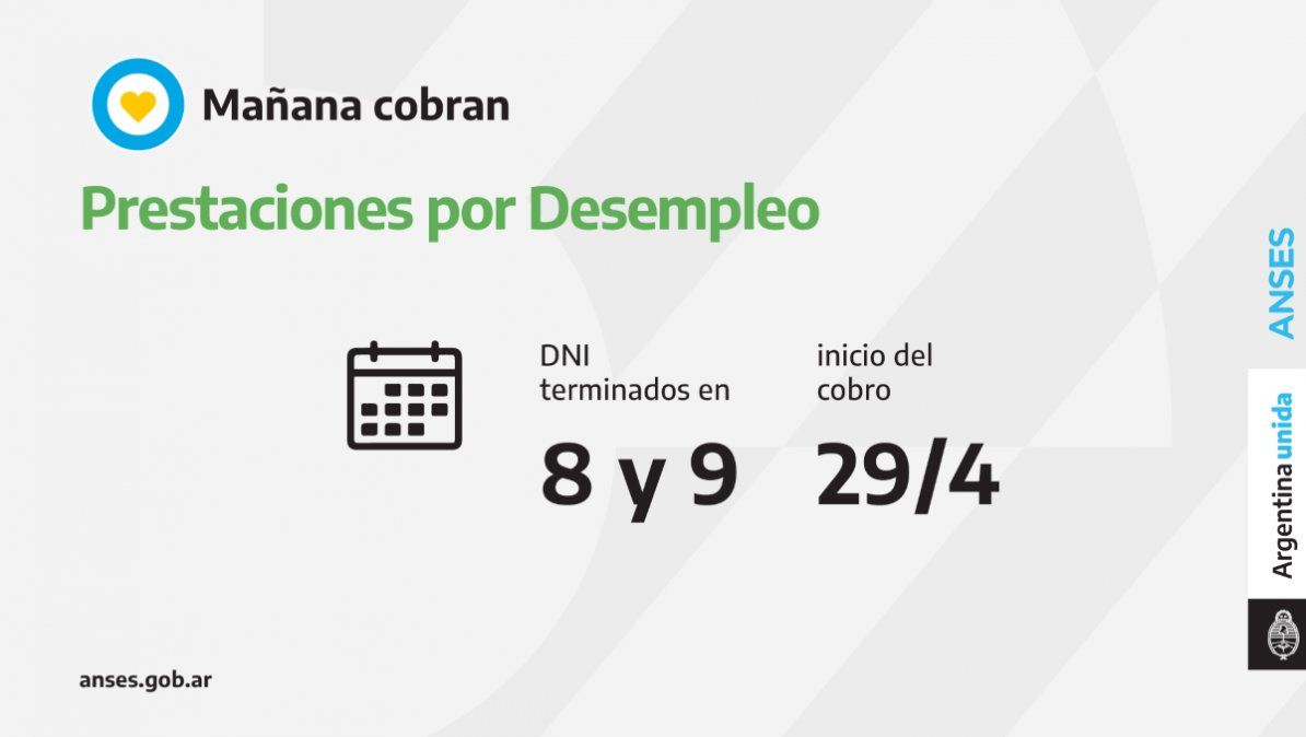 Jubilaciones, Pensiones, desempleo: quiénes cobran hoy 29 de abril 2021