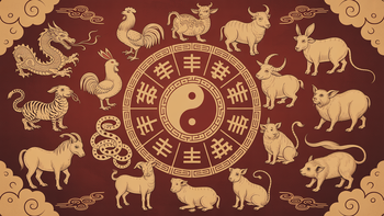 Foto: Horóscopo chino. Ideogram. Foto: Horóscopo chino. Ideogram.