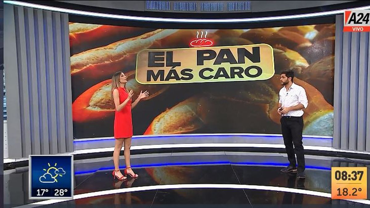 El precio del pan: ¿cuánto cuesta en Córdoba