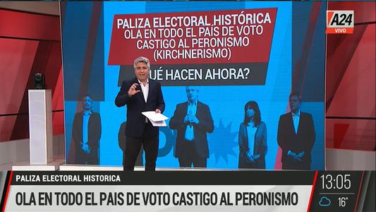 El comentario de Maxi Montenegro: fuerte voto castigo hacia el gobierno, ¿qué hacen ahora?