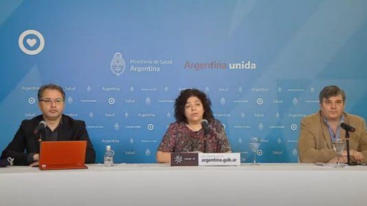 Se registraron 65 nuevas muertes y el total de fallecidos por COVID-19 en el país es de 6.795