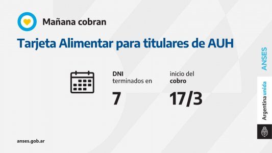 Jubilaciones, Pensiones, AUH, AUE: Quiénes cobran hoy 17 de marzo 2021