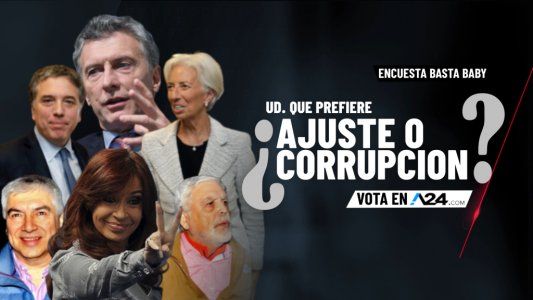 Encuesta Basta Baby: entrá y dejanos tu voto sobre la pregunta de esta noche