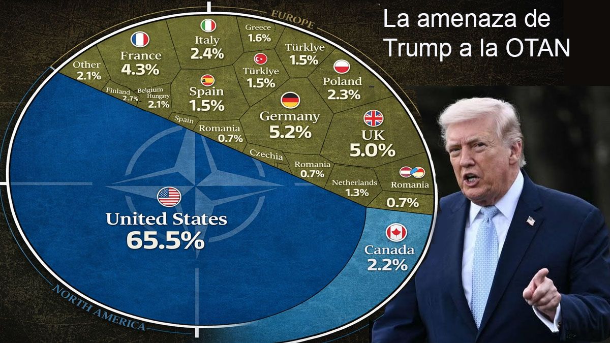 La diferencia abismal entre lo que aporta Estados Unidos al mantenimiento de la OTAN con relación a los demas integrantes. (foto: A24.com)