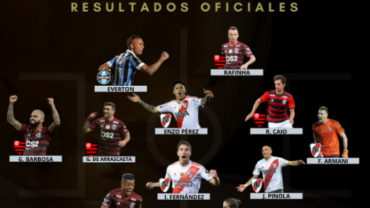 Armani, Pinola, Nacho Fernández y Borré, en el equipo ideal del diario El País