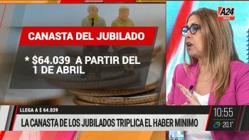 Alerta por la canasta de los jubilados a partir de abril. (Foto: captura de TV). Alerta por la canasta de los jubilados a partir de abril. (Foto: captura de TV).