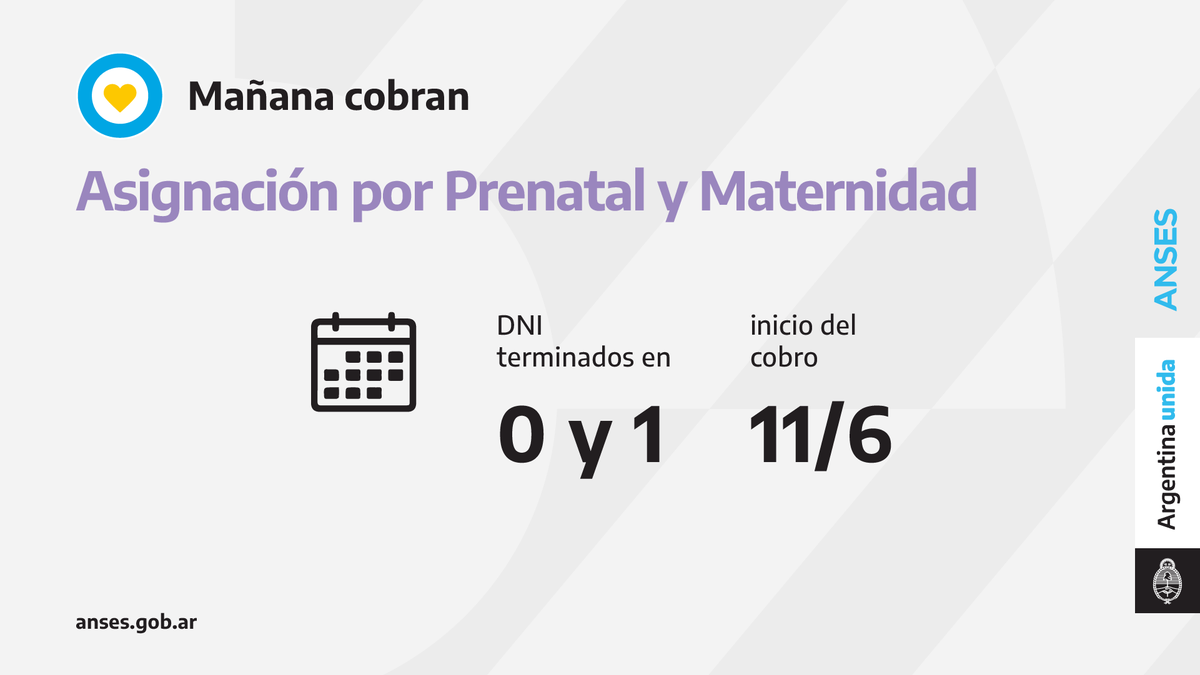 Jubilaciones, Pensiones, AUH, AUE: quiénes cobran hoy 11 de junio 2021