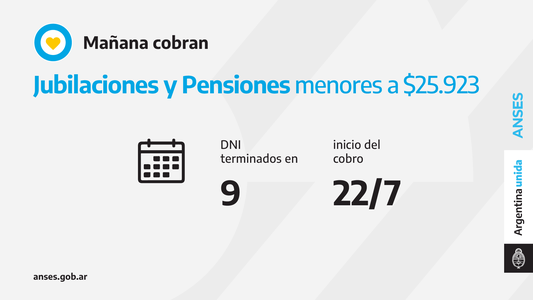 Jubilaciones, Pensiones, AUH, AUE, Pago Único: quiénes cobran hoy 22 de julio 2021