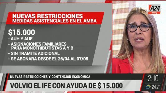 Las restricciones marcan el rumbo de una nueva agenda económica