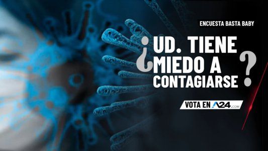 Encuesta Basta Baby: entrá y dejanos tu voto sobre la pregunta de esta noche