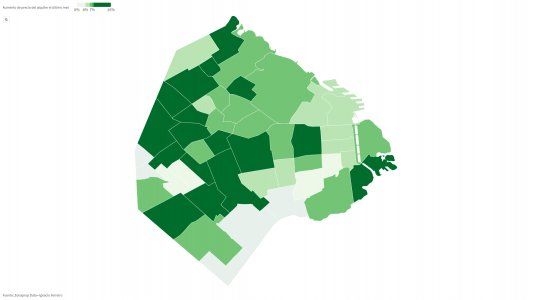 Los alquileres en CABA aumentaron un 5% en febrero