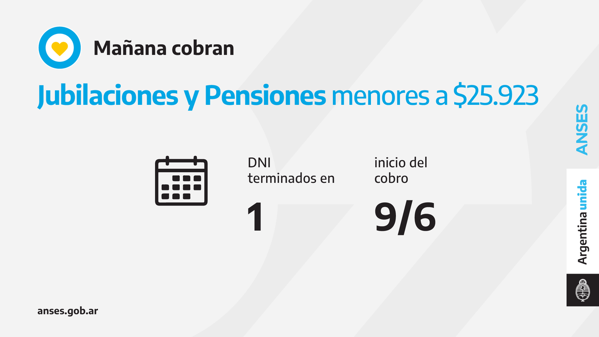 Jubilaciones, Pensiones, AUH, Repro II: quiénes cobran hoy 09 de junio 2021