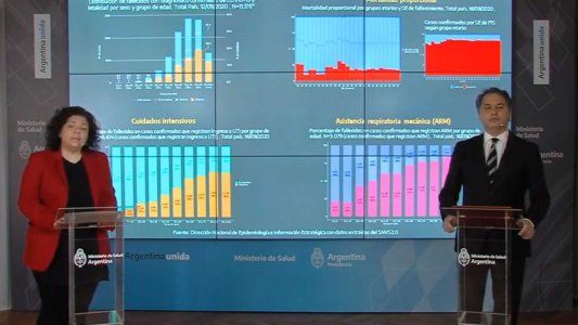 Para prevenir contagios en el día de la primavera, Salud pide solidaridad intergeneracional