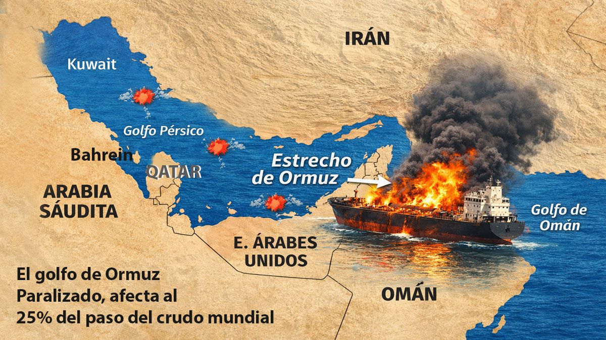 el paso clave de Ormuz, cerrado por los ataques de Irán. (Foto: A24.com)