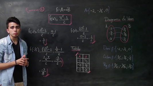 El desafío matemático que confunde a todos pero se resuelve rápido: cuánto es 4 + 5 × 4 - 4 ÷ 4
